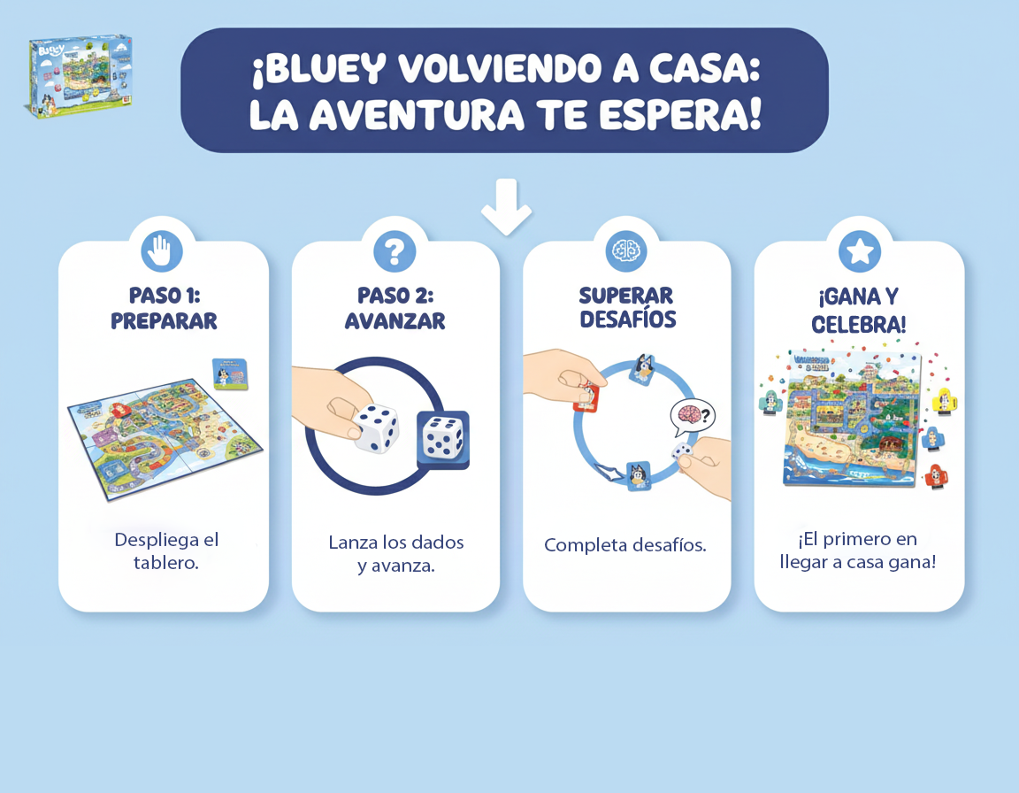 Juego de Mesa Volviendo A Casa - Bluey
