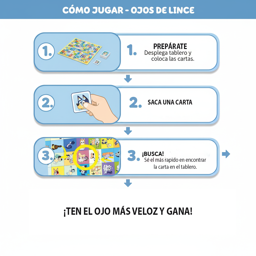 Ojos De Lince - Bluey