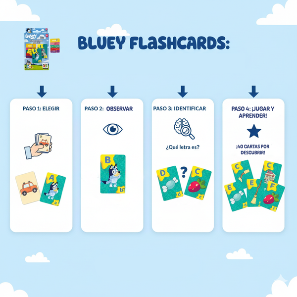 Flash Cards – Abecedario- Bluey