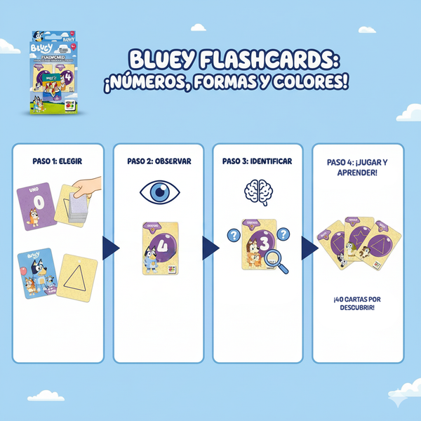 Flash Cards – Números, Colores Y Figuras Geométricas - Bluey