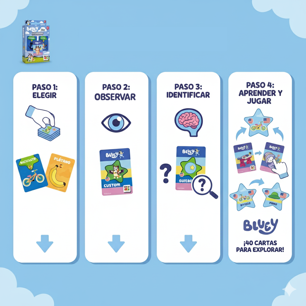 Flash Cards – Mis Primeras Palabras - Bluey
