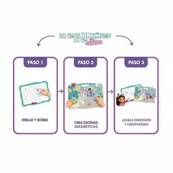 Pizarra 2 En 1 - Gabby´S Doll House