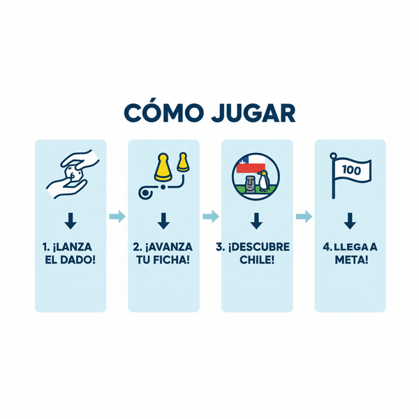 Juego de Mesa 4 Juegos Clásicos - Toyng - Toyng Chile