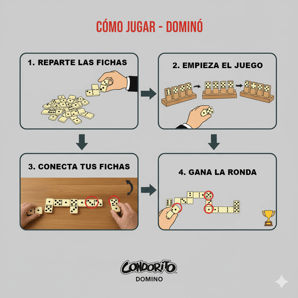 Juego de Mesa Dominó - Condorito - Toyng Chile