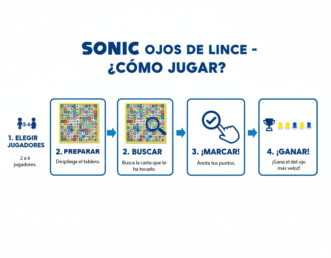 Juego de Mesa Ojos De Lince - Sonic - Toyng Chile