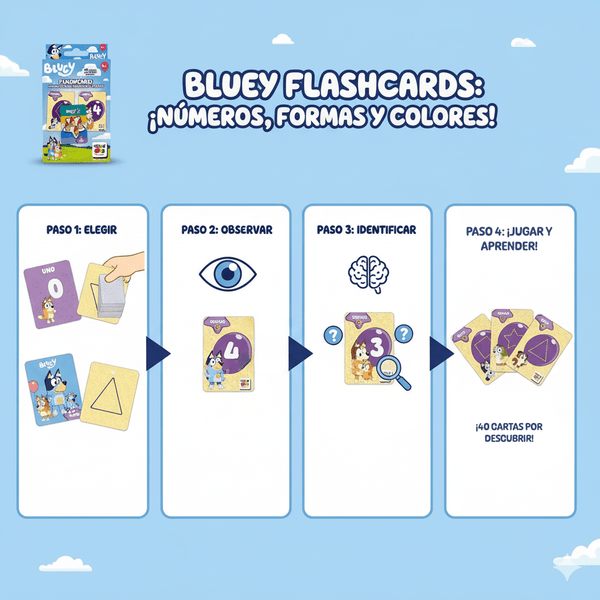Juego Educativo Flash Cards Números Colores Figuras - Bluey - Toyng Chile